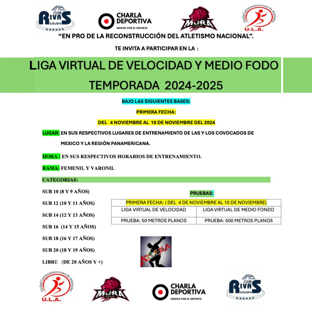 Liga virtual de Velocidad y medio fondo temporada 2024 - 2025