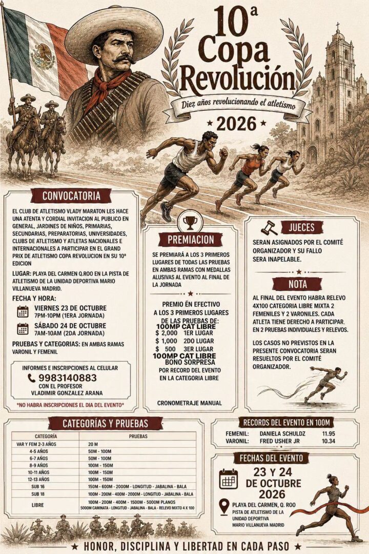 2026 - X Copa Revolución - Playa del Carmen [Atletismo]